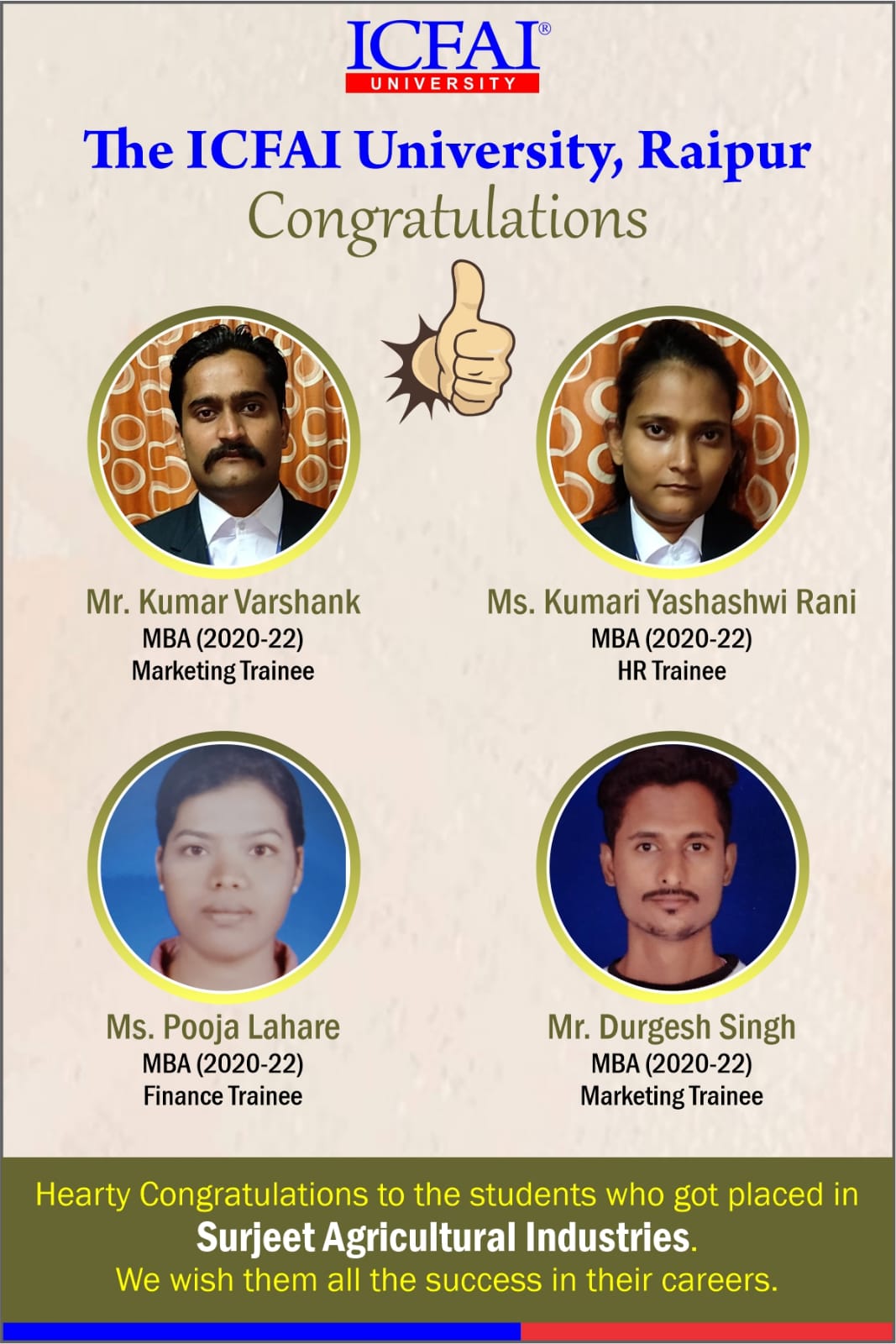 Shobhit MBA